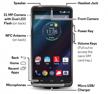 Motorola Droid Turbo leaked manual