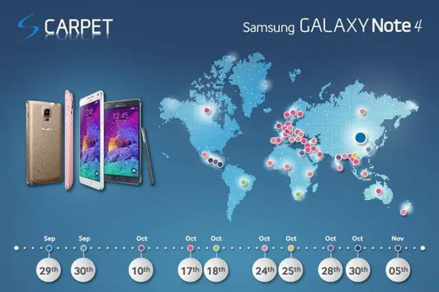 note 4 release map