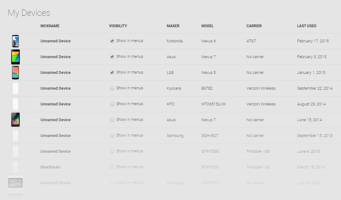 List devices. Root\unnamed_device\0002.