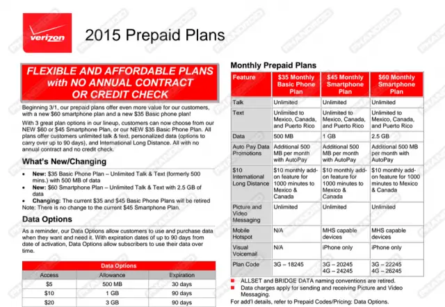 verizon prepaid plan changes