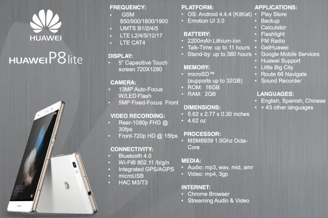 Huawei P8 Lite Specs