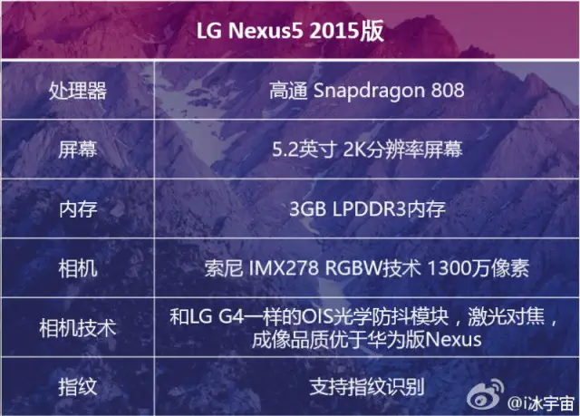 nexus-5-2015-leak-weibo