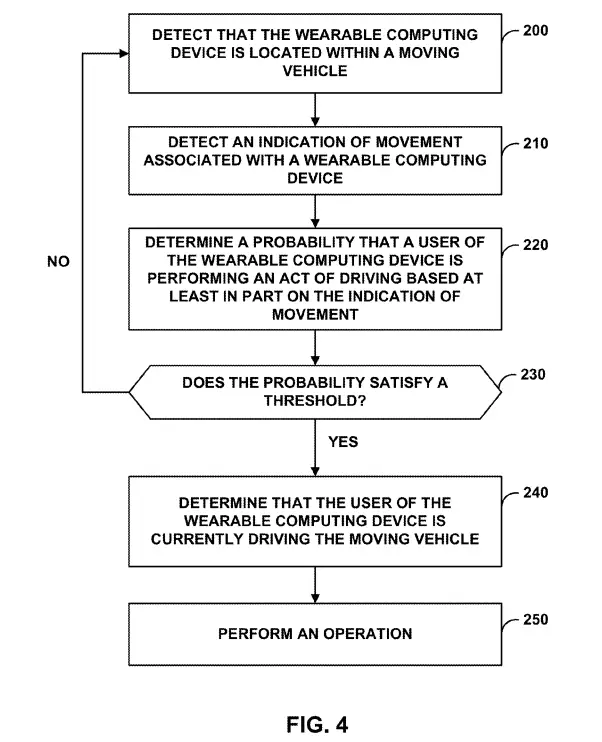 google car patent 2