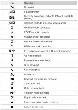 Official Samsung Galaxy S7 User Manual is online, interactive, and ...