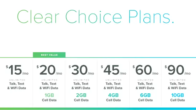 Republic Wireless Clear Choice Plans