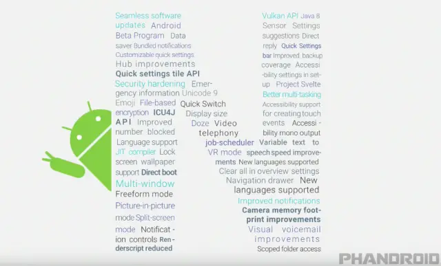 android n features