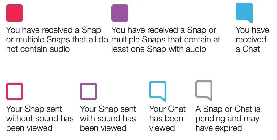 What do grey icons mean on snapchat Info