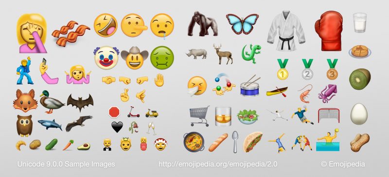 Here Are The 72 New Emoji Officially Headed To Android Later This Year ...