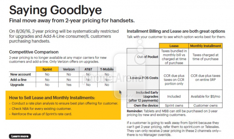 It looks like Sprint is ready to move away from 2-year contracts