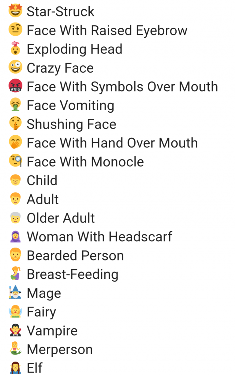 Official: These are the 56 new emoji coming soon to your Android device ...