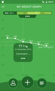 10 Best Weight Loss Apps On Android Phandroid