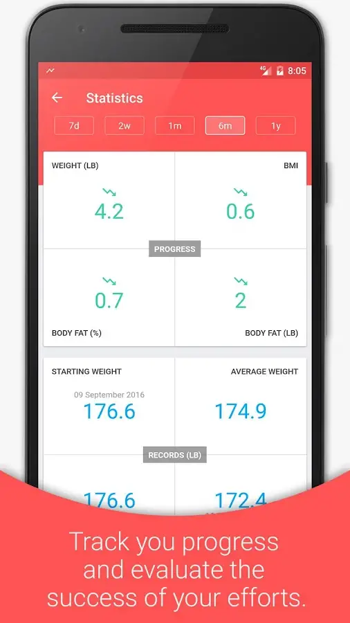 54 HQ Images Weight Tracker App - 10 Best Weight Loss Apps For Android Phandroid