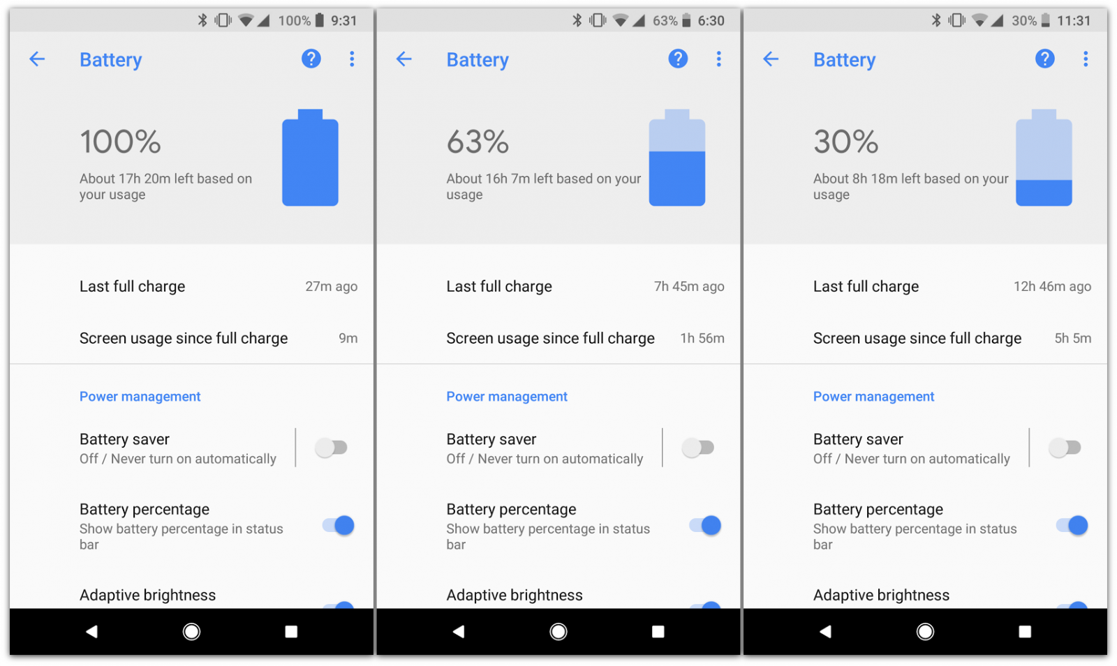 Pixel 2 Battery Life (First 24 Hours) - Phandroid