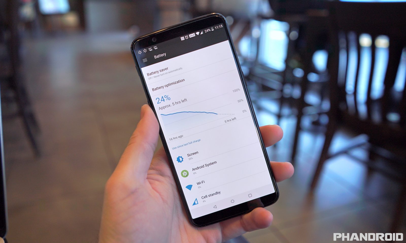 OnePlus 5T Battery Life Review - Phandroid