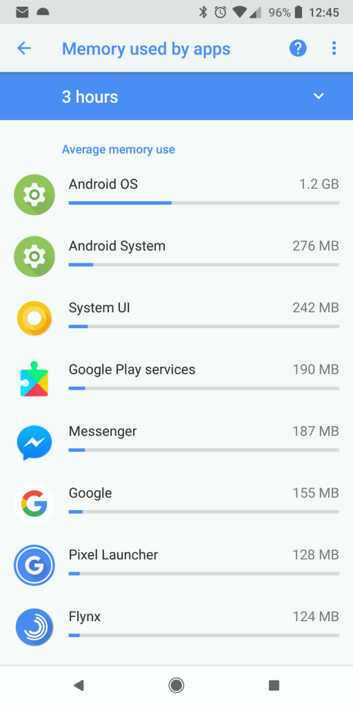 the-best-task-killer-app-for-android-phandroid