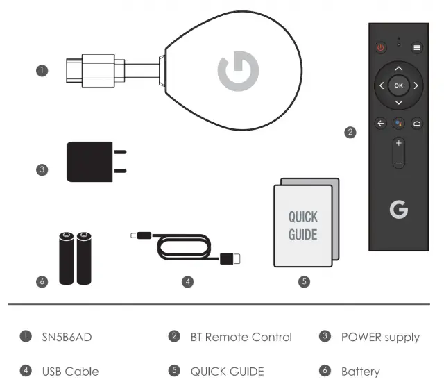 the just out a Google TV refresh, mashing with Android TV? – Phandroid