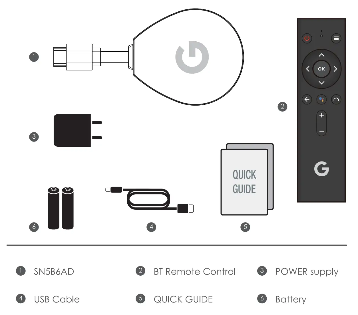 Google just launched a budget-friendly Chromecast powered by Google TV