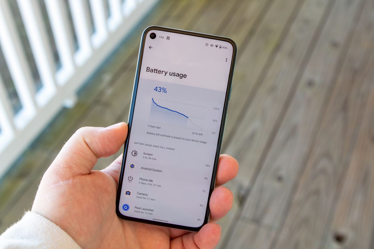 Android Phones with the Best Battery Life in 2021 – Phandroid