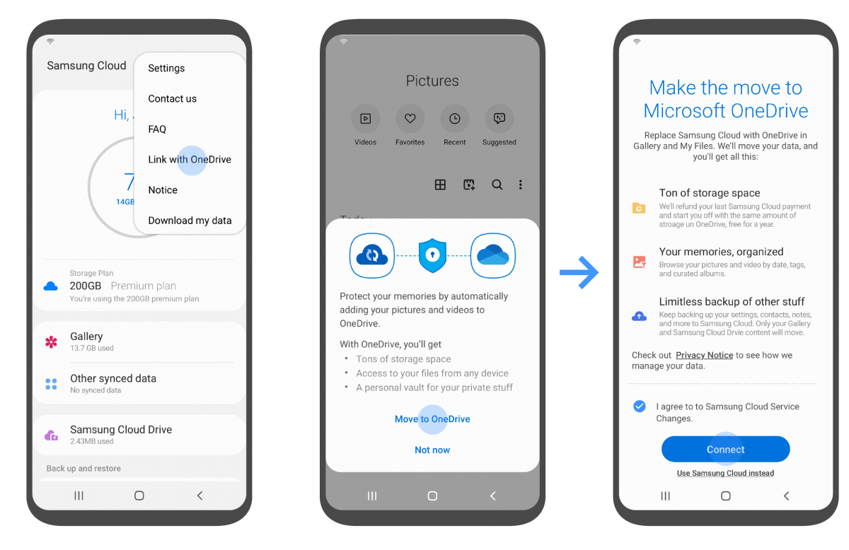 Перенос данных с samsung cloud на onedrive