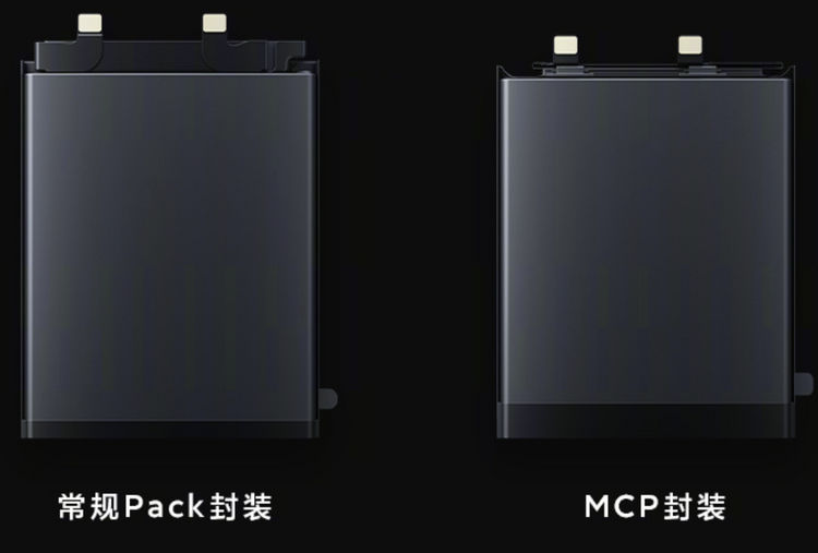 Teknologi baterai baru Xiaomi 