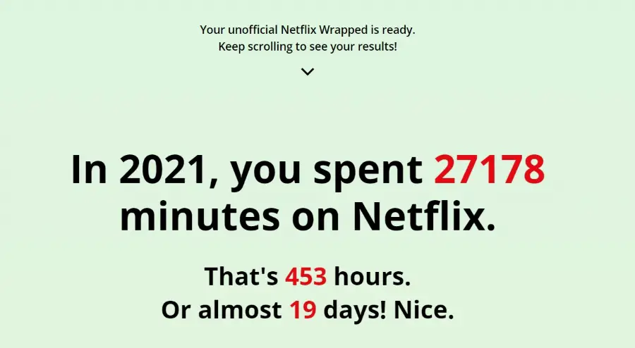 Netflix Wrapped 2021 Insight