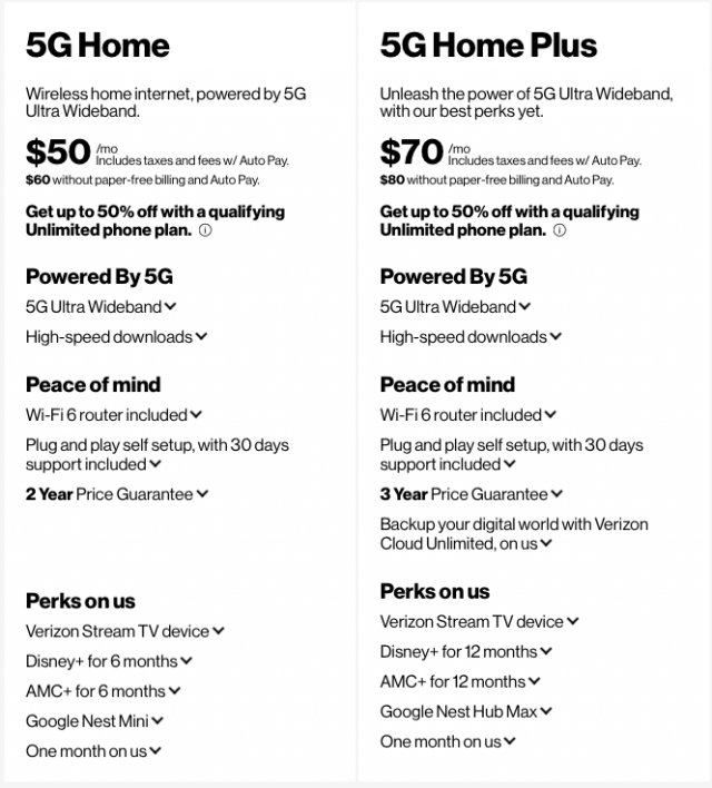 Verizon Launches Its New 5G Home Internet Plans Starting At $50 Per ...