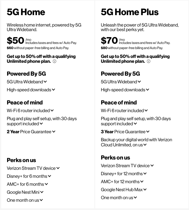 Verizon Launches Its New 5G Home Internet Plans Starting At 50 Per 