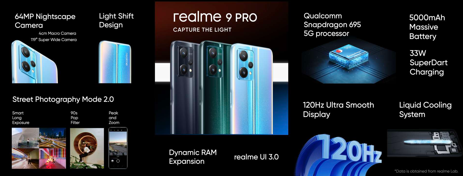 Realme 9 Pro Plus 256gb - Price in India (February 2024), Full Specs,  Comparison