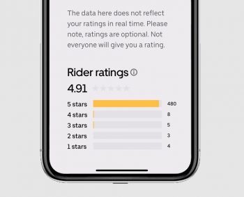 How To Check Your Uber Rider Rating - Phandroid