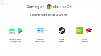 Gaming on Chrome OS