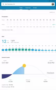 Google Weather Android tablet 2