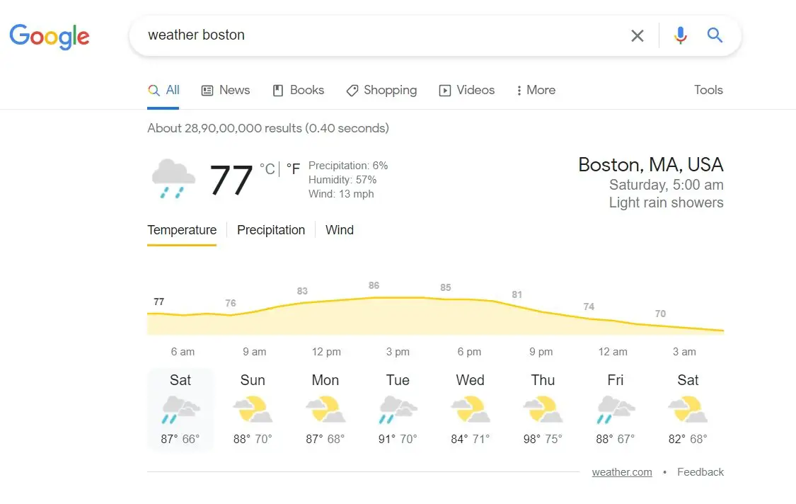 Google Weather Tracking