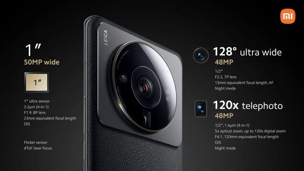 Xiaomi 12 Series Global Launch Tipped, Xiaomi 12 Ultra Said to Debut With  Periscope Super-Telephoto Lens