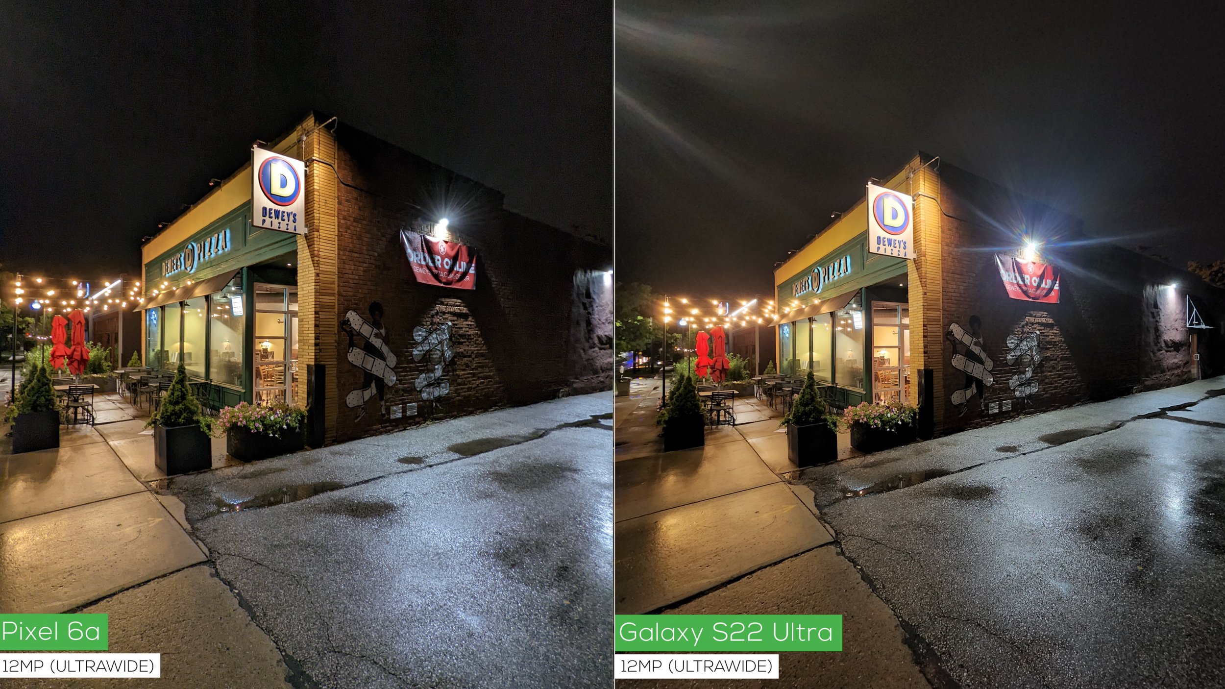 Pixel 6a versus Galaxy S22 Ultra camera comparison: not a fair fight -  Phandroid