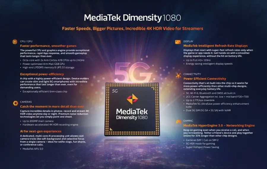 MediaTek's new Dimensity 1080 chipset will carry hello res cameras to spending plan phones