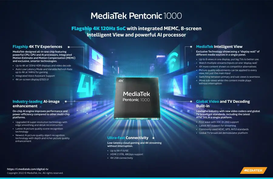 Pentonic 1000 Infographic JPG