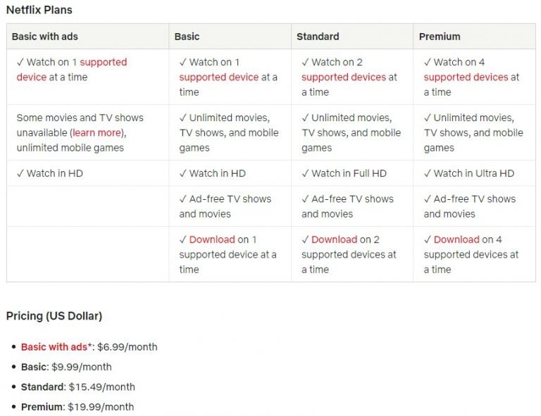 how-to-change-your-netflix-plan-phandroid