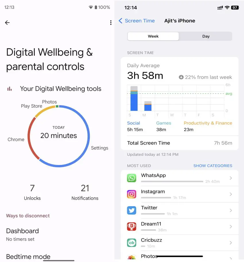 Digital Wellbeing and Screen Time