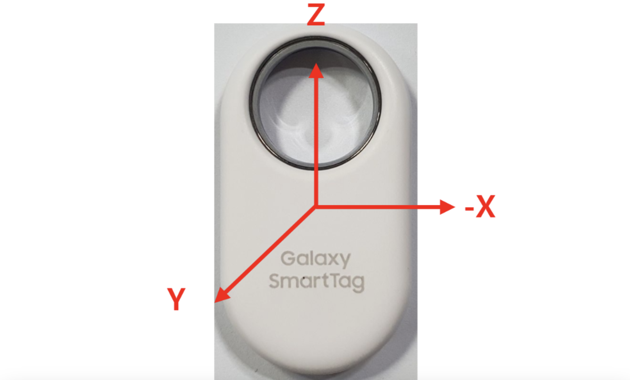 Galaxy SmartTag 2 review: Every Samsung phone owner needs it - SamMobile